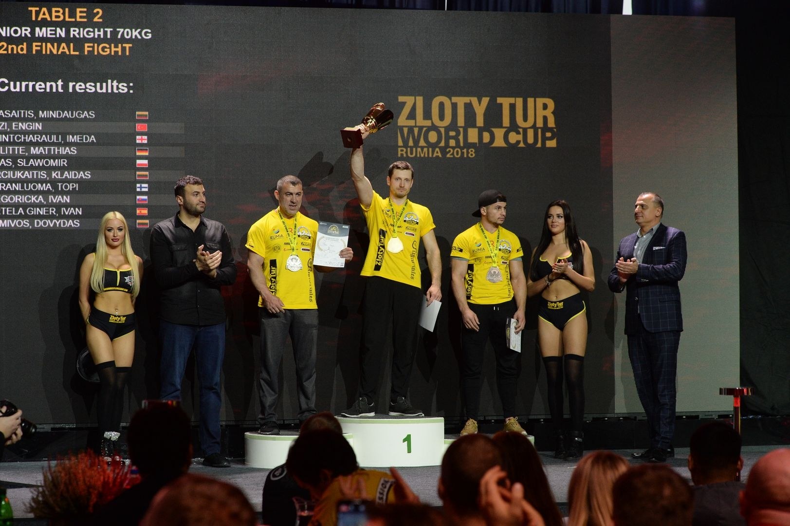 Zloty Tur 2018 Eliminations Right Hand