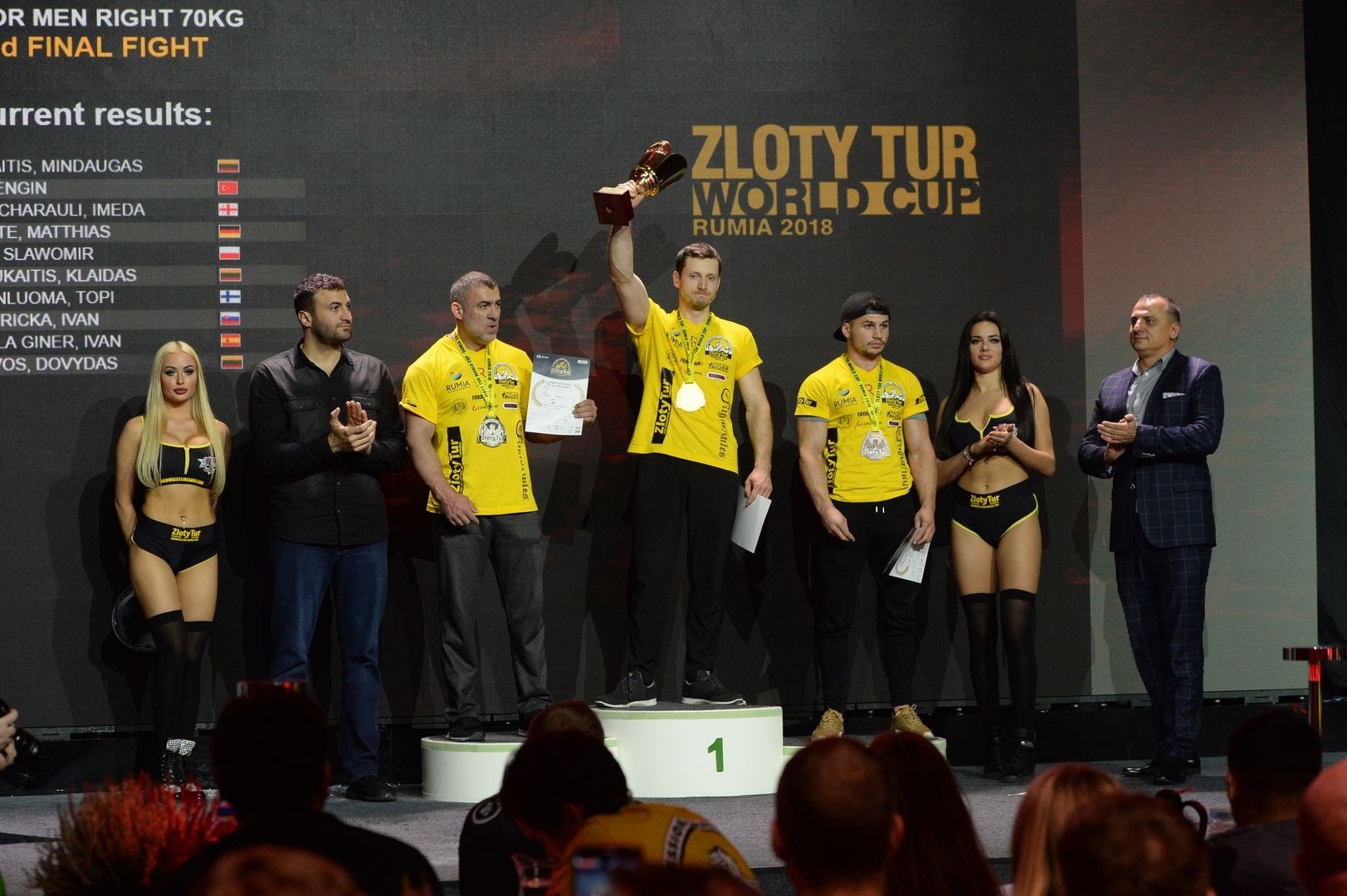 Zloty Tur 2018 Eliminations Right Hand