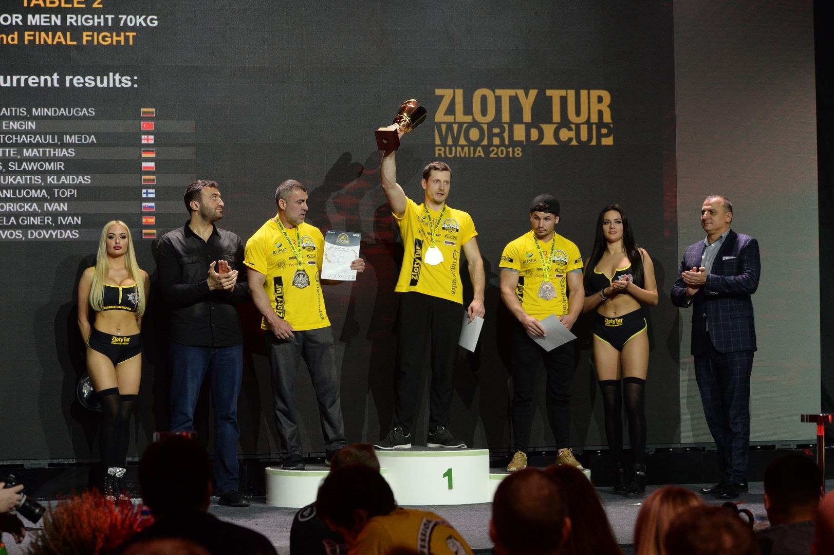 Zloty Tur 2018 Eliminations Right Hand