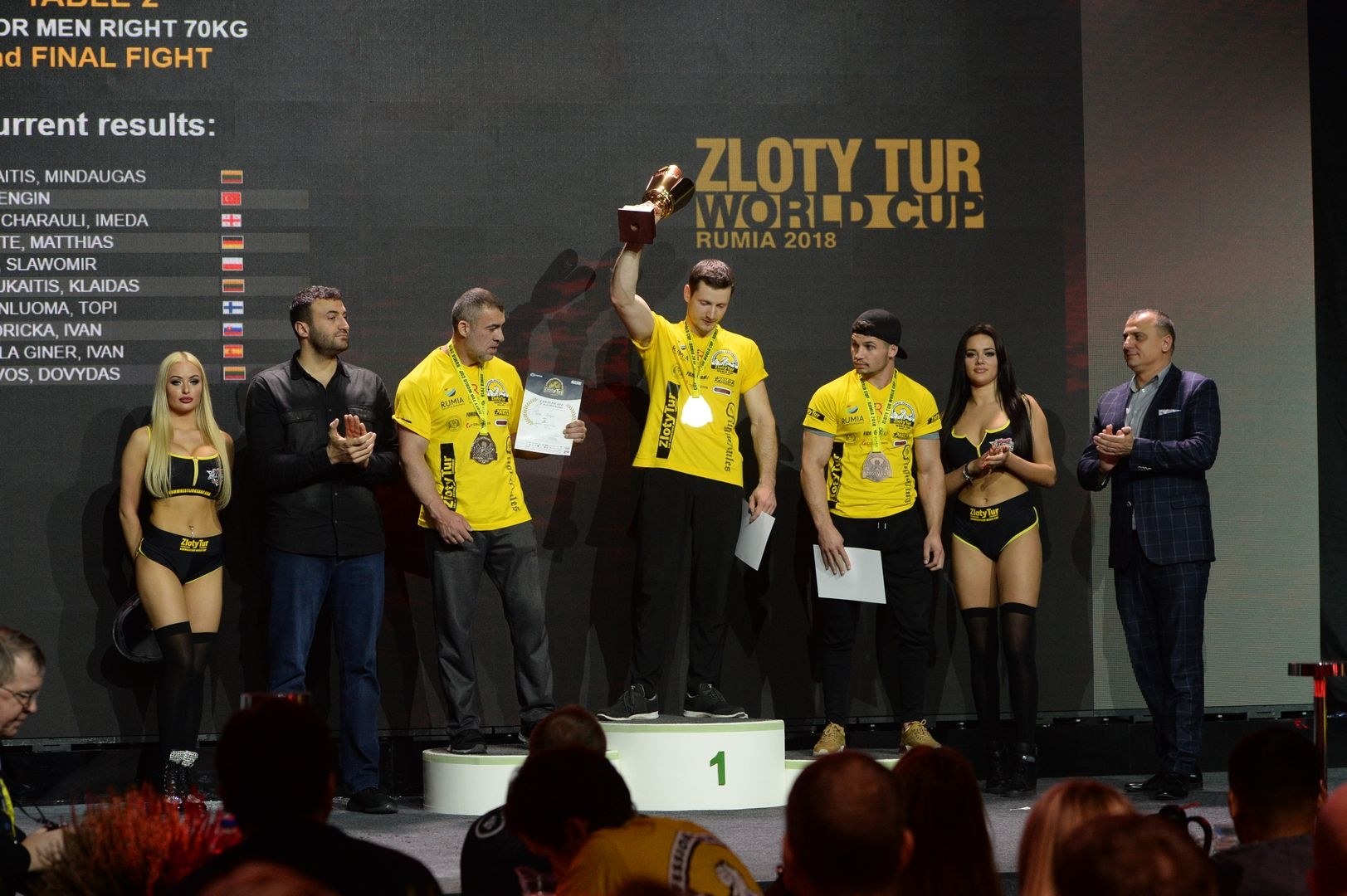 Zloty Tur 2018 Eliminations Right Hand