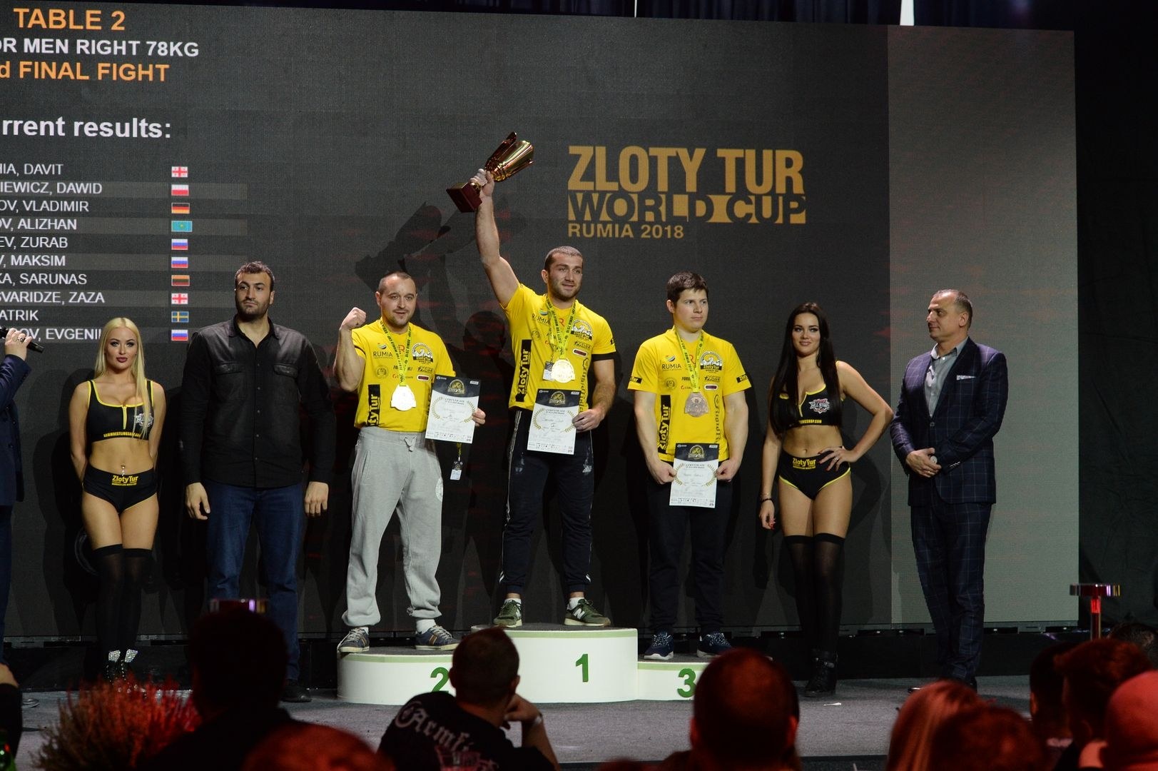 Zloty Tur 2018 Eliminations Right Hand