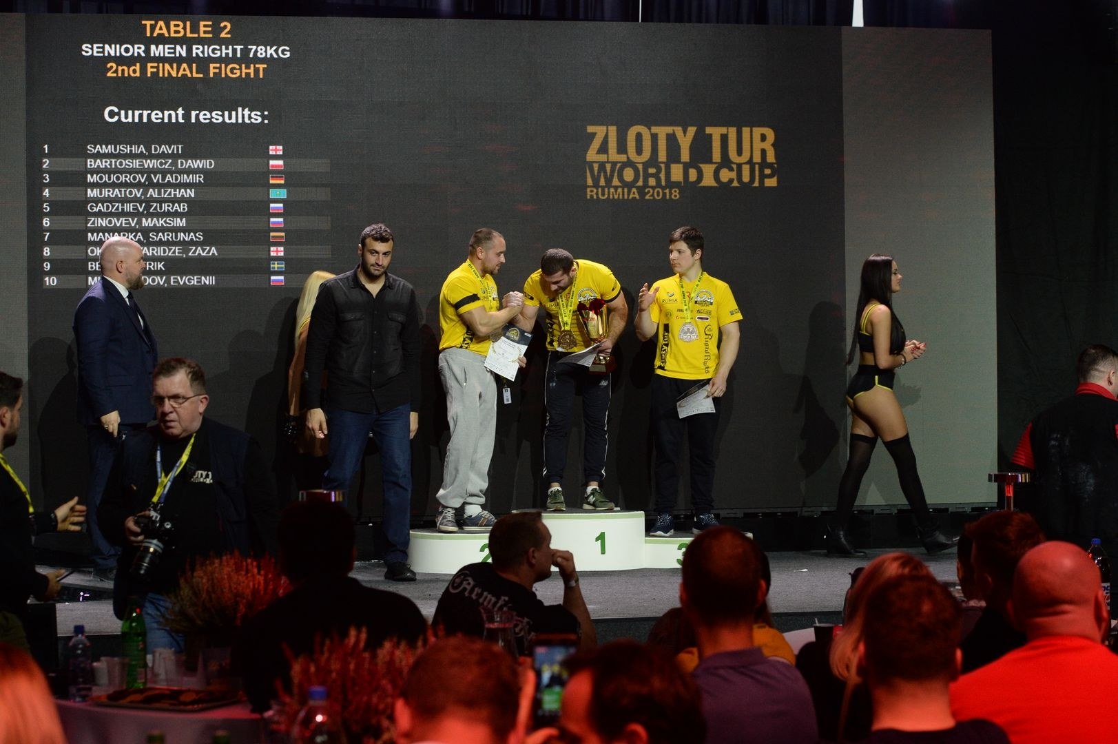 Zloty Tur 2018 Eliminations Right Hand