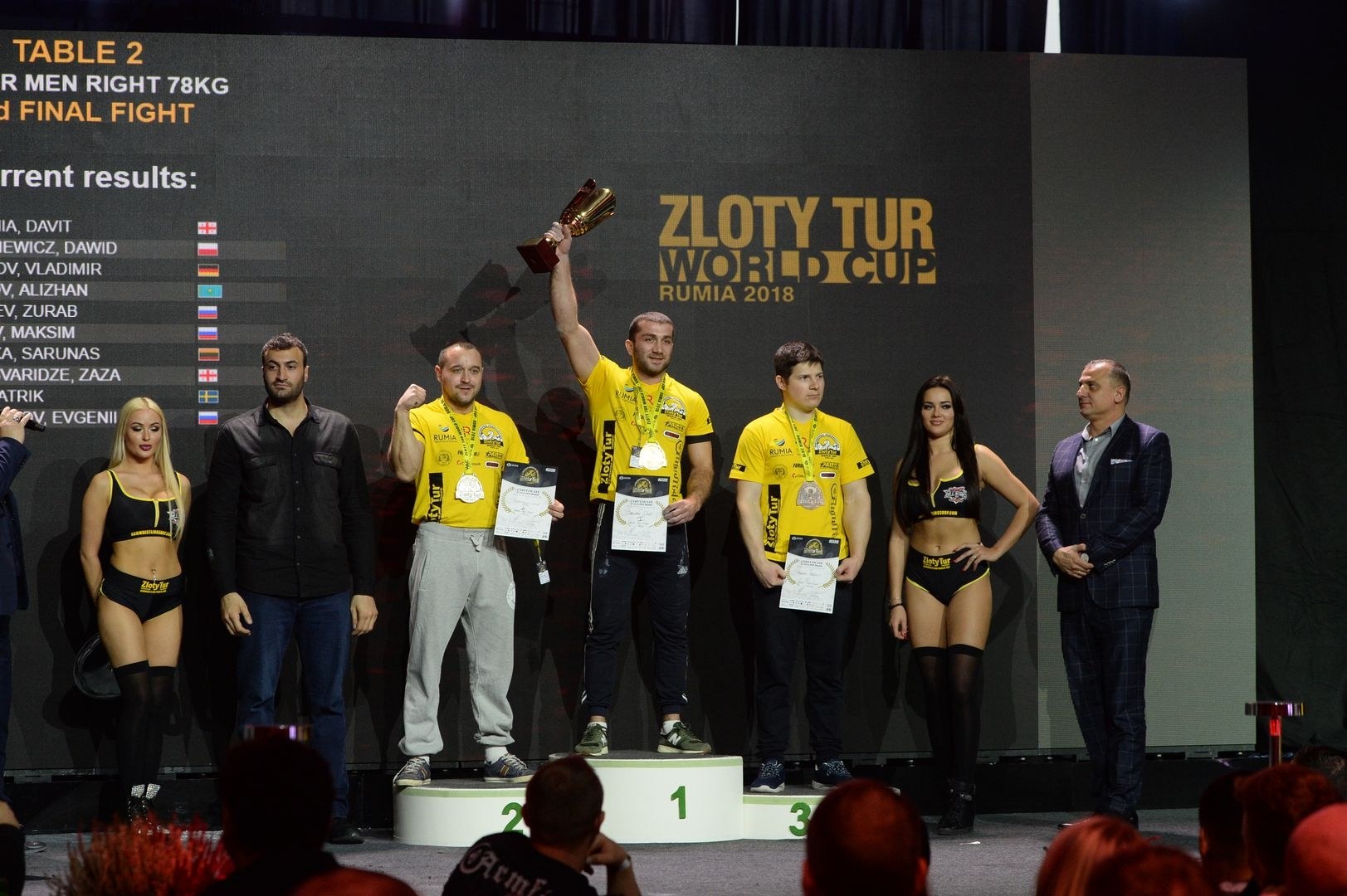 Zloty Tur 2018 Eliminations Right Hand