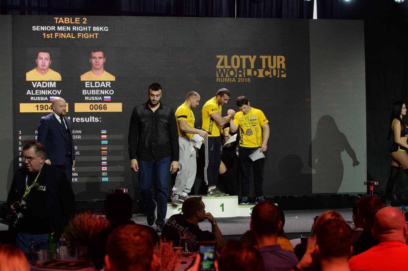 Zloty Tur 2018 Eliminations Right Hand