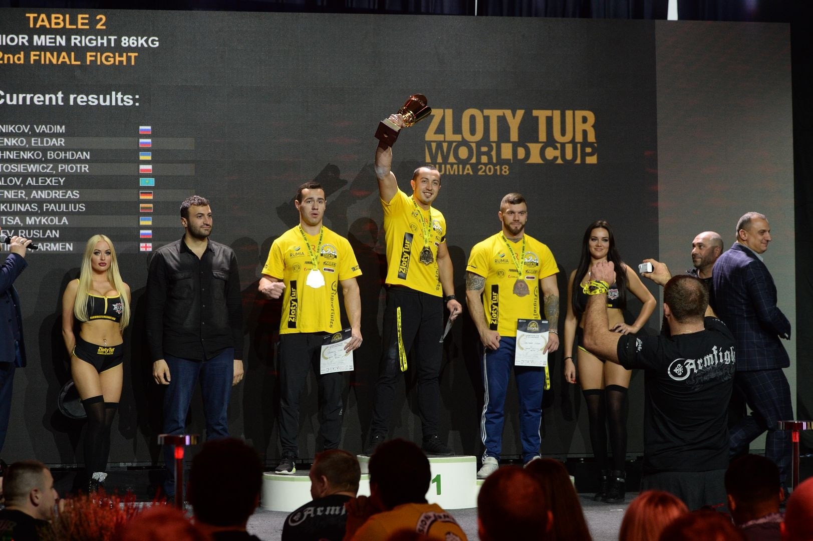 Zloty Tur 2018 Eliminations Right Hand