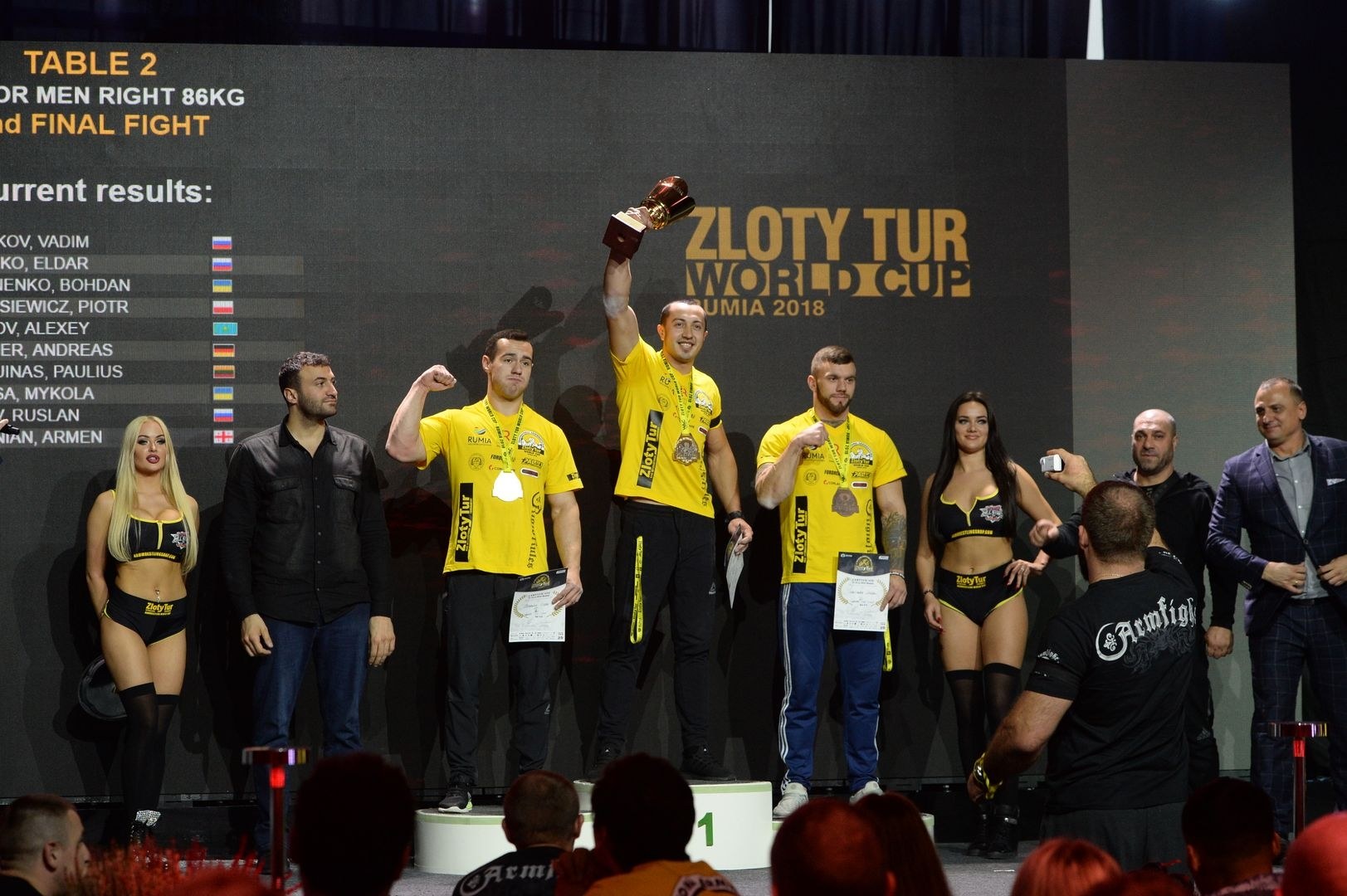 Zloty Tur 2018 Eliminations Right Hand