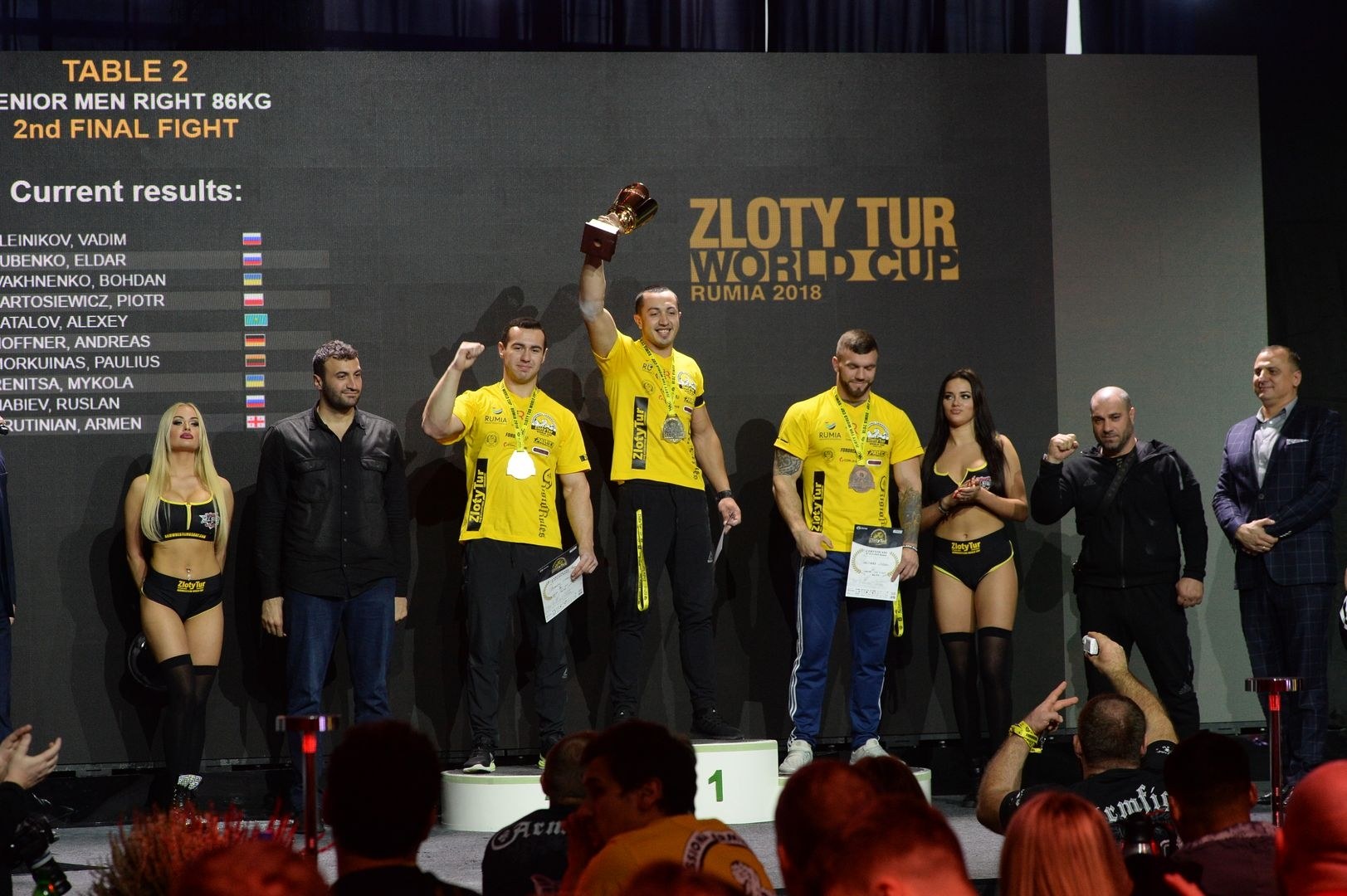 Zloty Tur 2018 Eliminations Right Hand