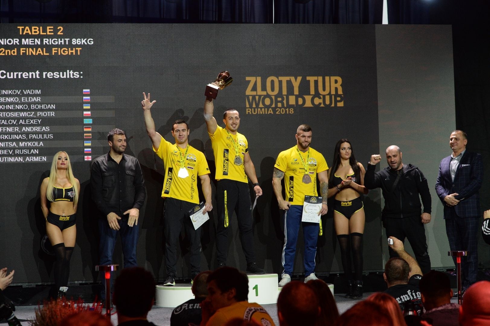 Zloty Tur 2018 Eliminations Right Hand