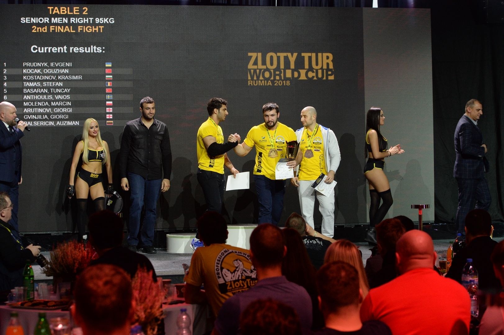 Zloty Tur 2018 Eliminations Right Hand