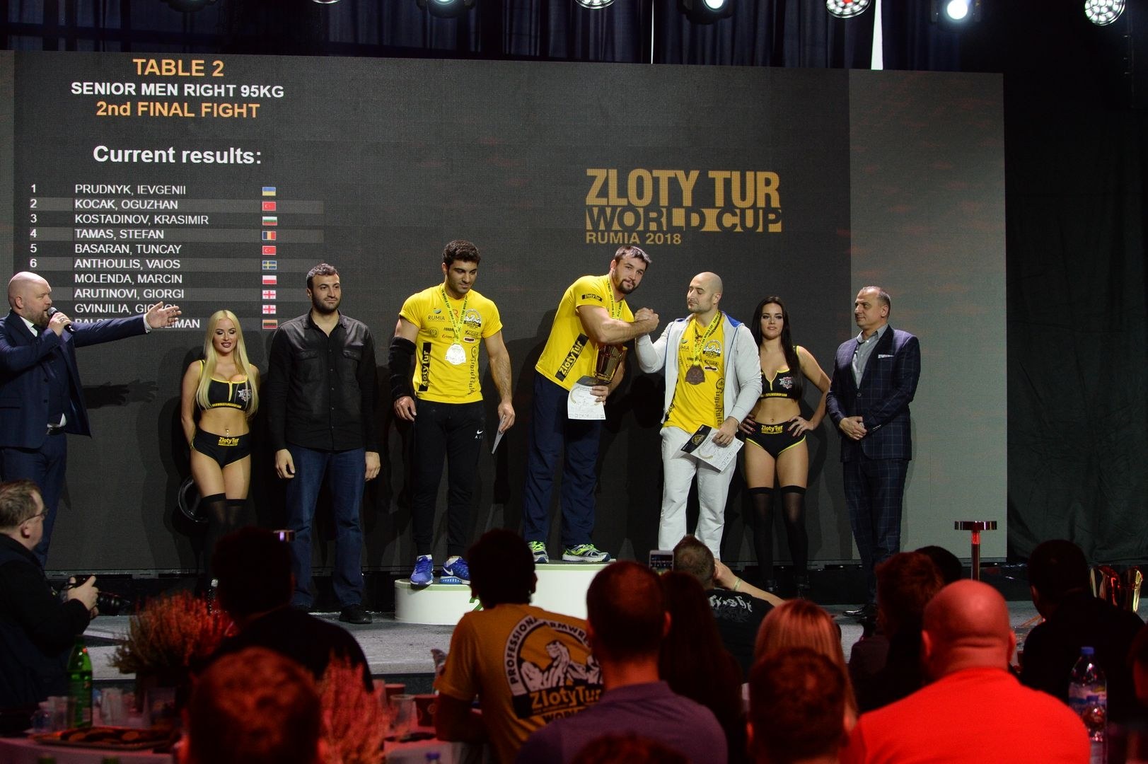 Zloty Tur 2018 Eliminations Right Hand