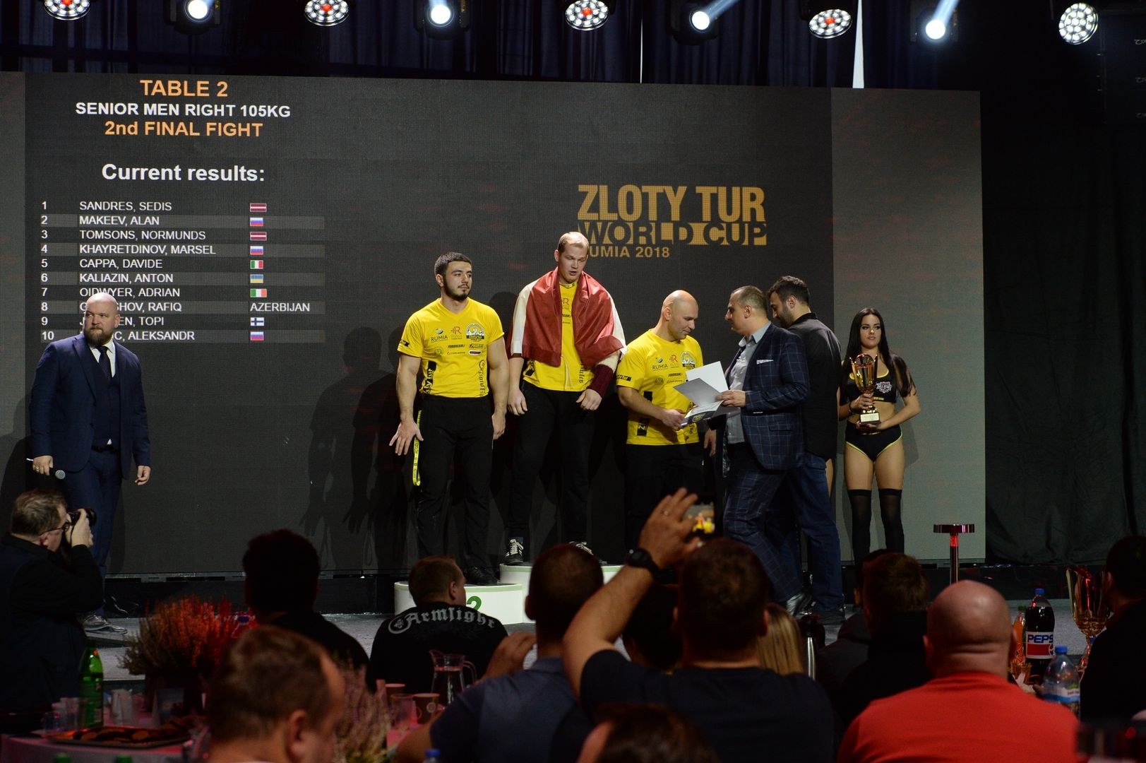 Zloty Tur 2018 Eliminations Right Hand