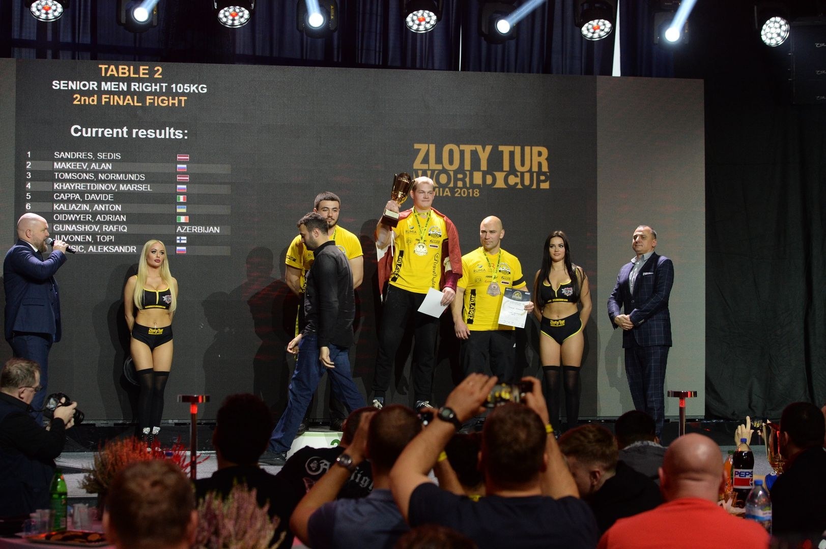 Zloty Tur 2018 Eliminations Right Hand