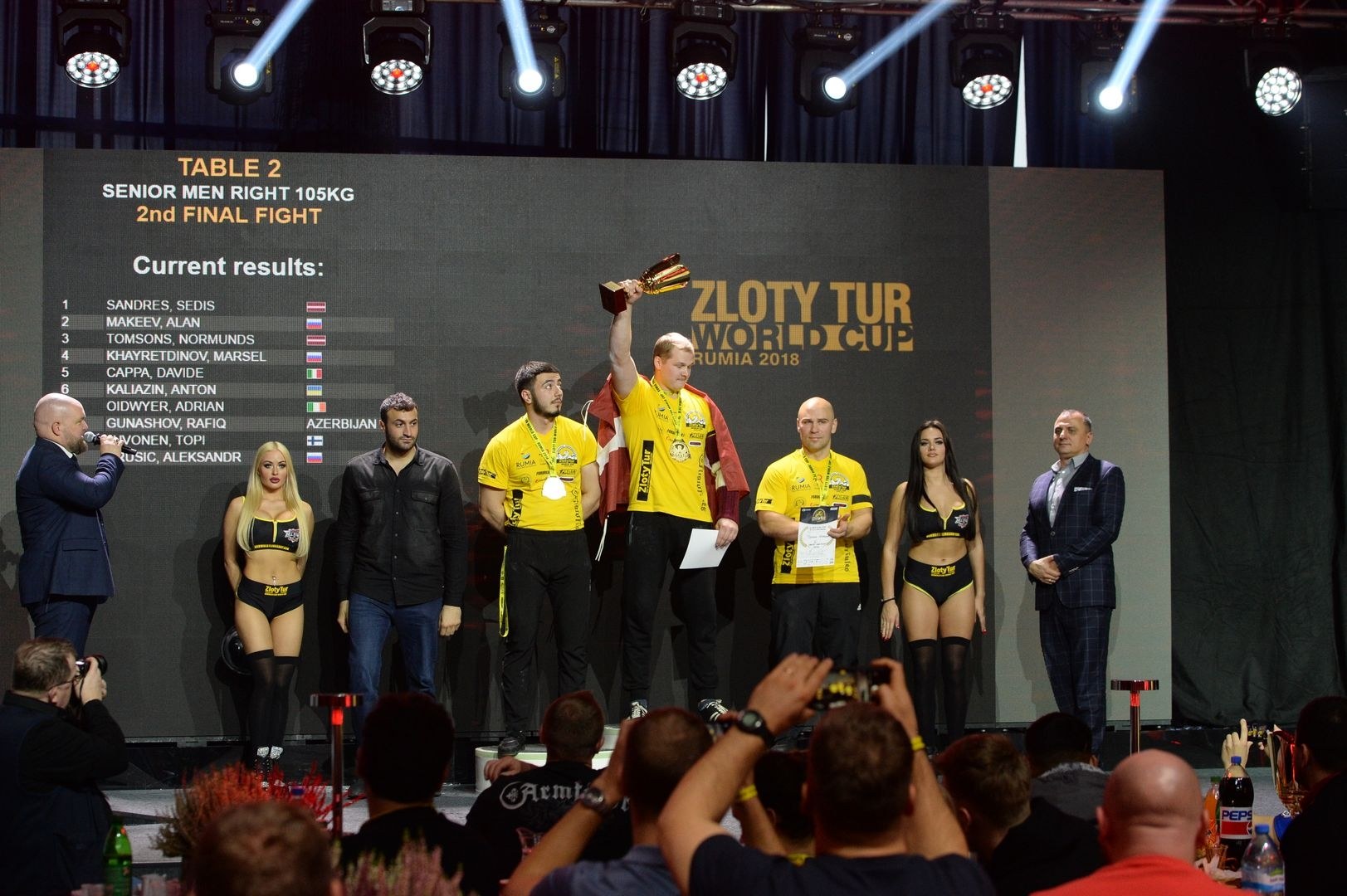 Zloty Tur 2018 Eliminations Right Hand