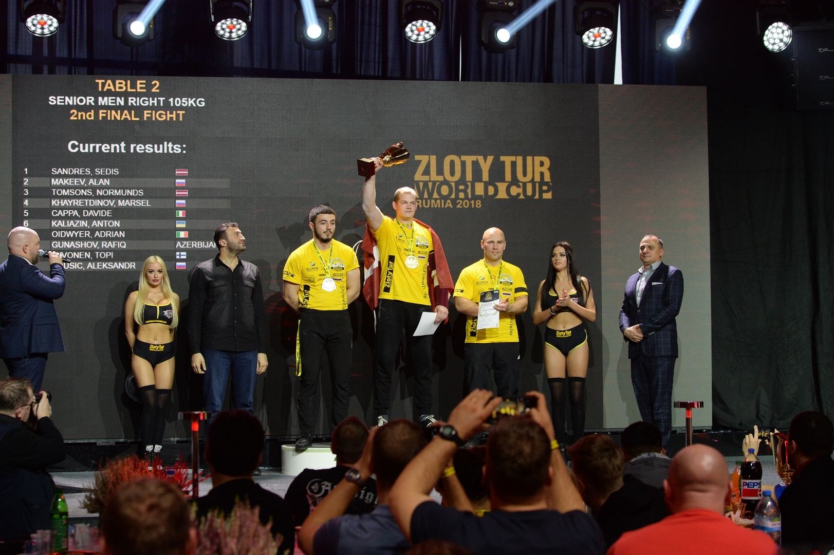 Zloty Tur 2018 Eliminations Right Hand