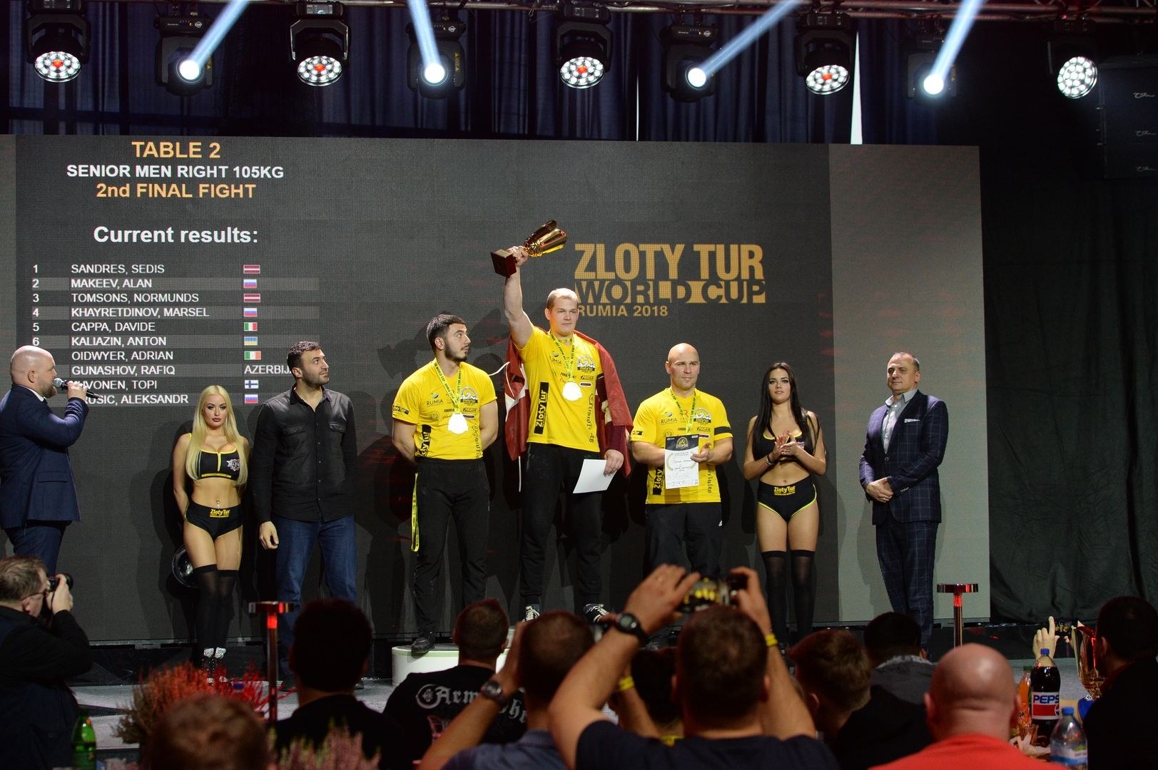 Zloty Tur 2018 Eliminations Right Hand