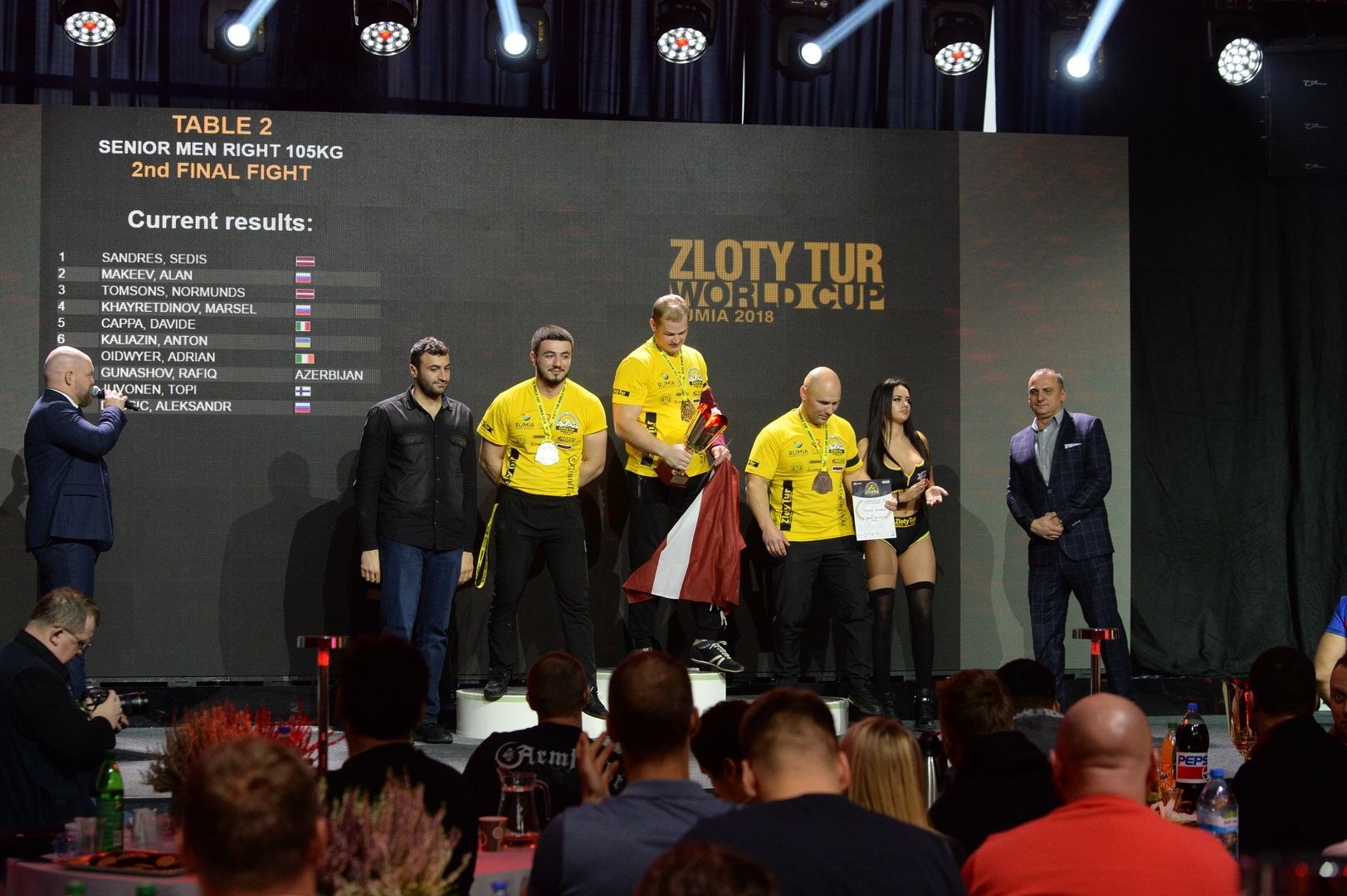 Zloty Tur 2018 Eliminations Right Hand