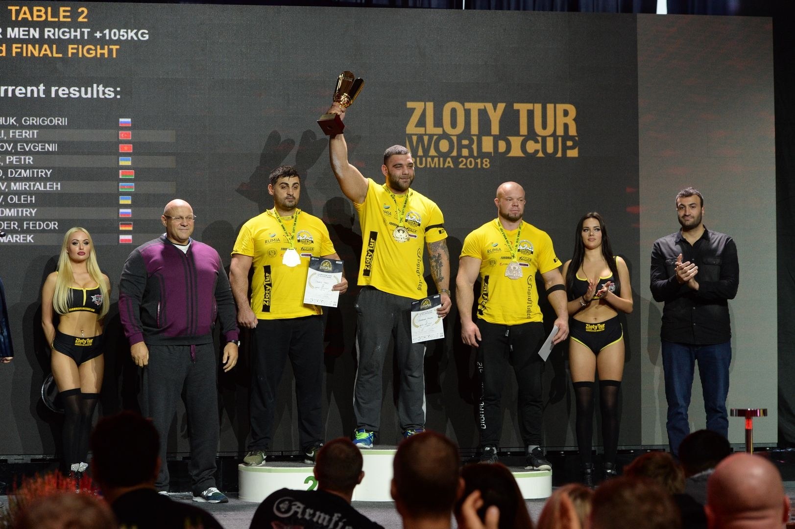 Zloty Tur 2018 Eliminations Right Hand