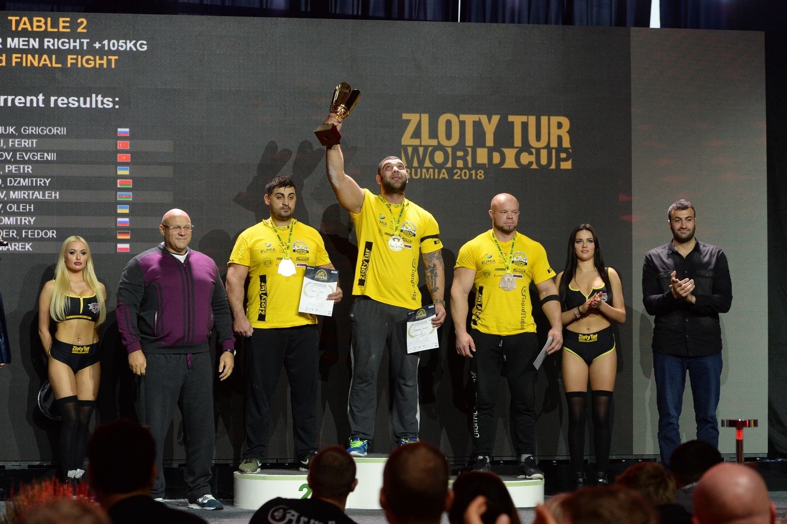 Zloty Tur 2018 Eliminations Right Hand