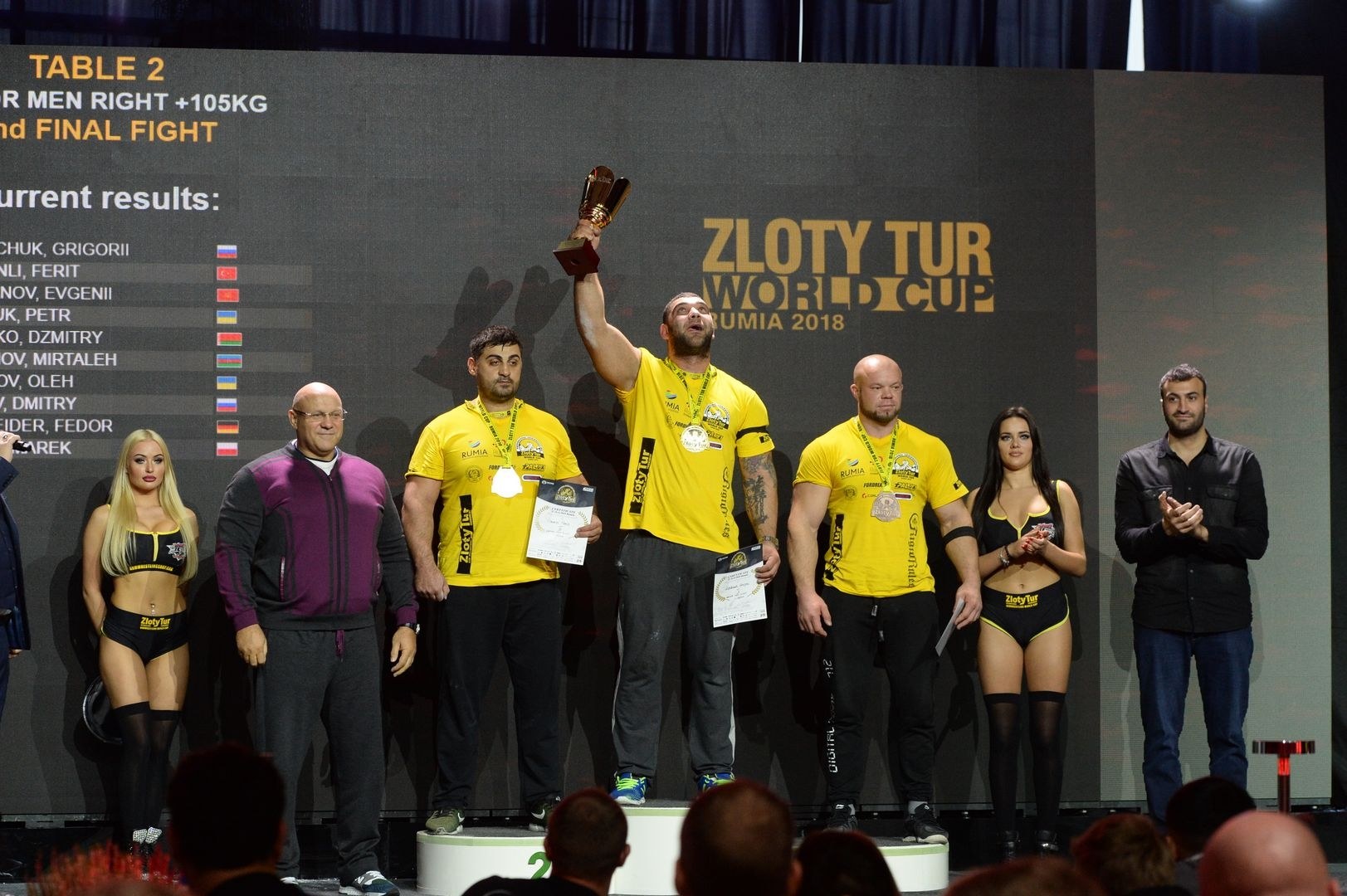 Zloty Tur 2018 Eliminations Right Hand