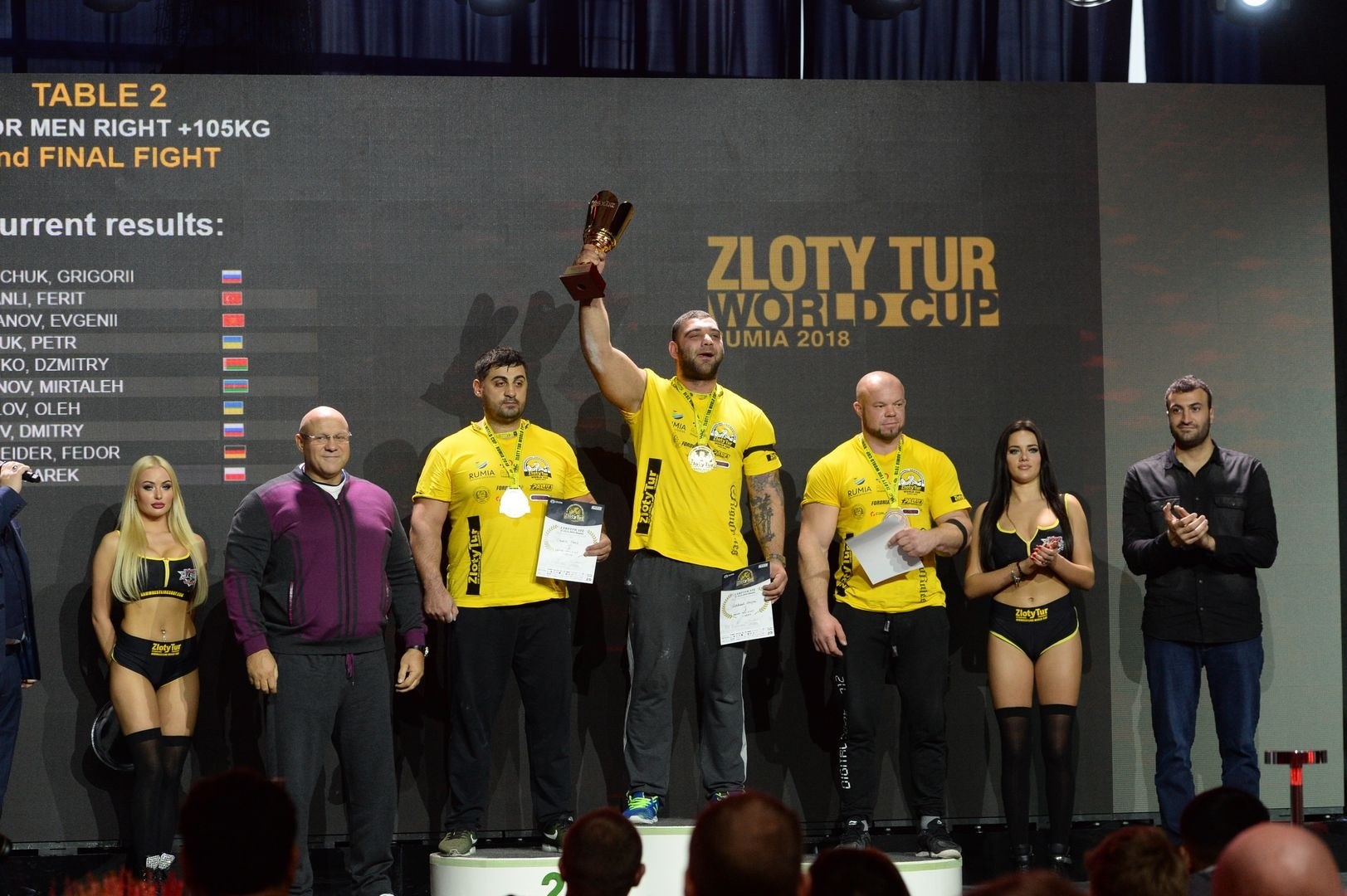 Zloty Tur 2018 Eliminations Right Hand