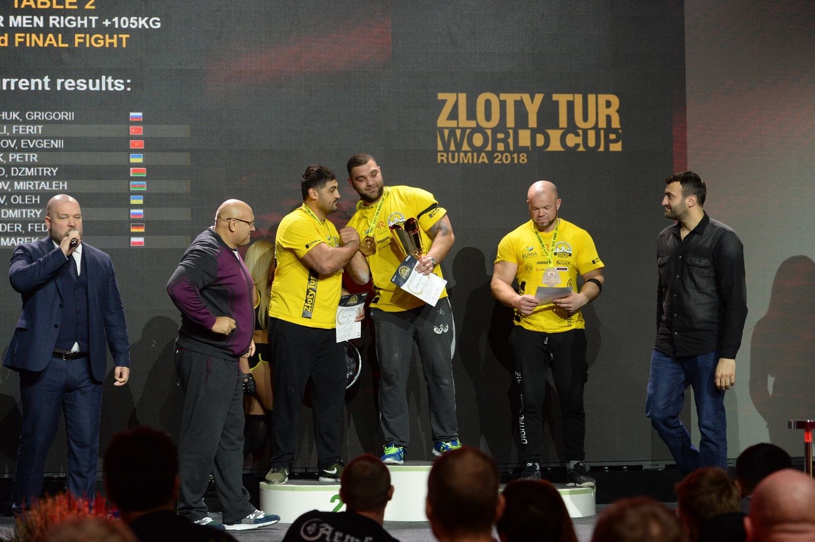 Zloty Tur 2018 Eliminations Right Hand