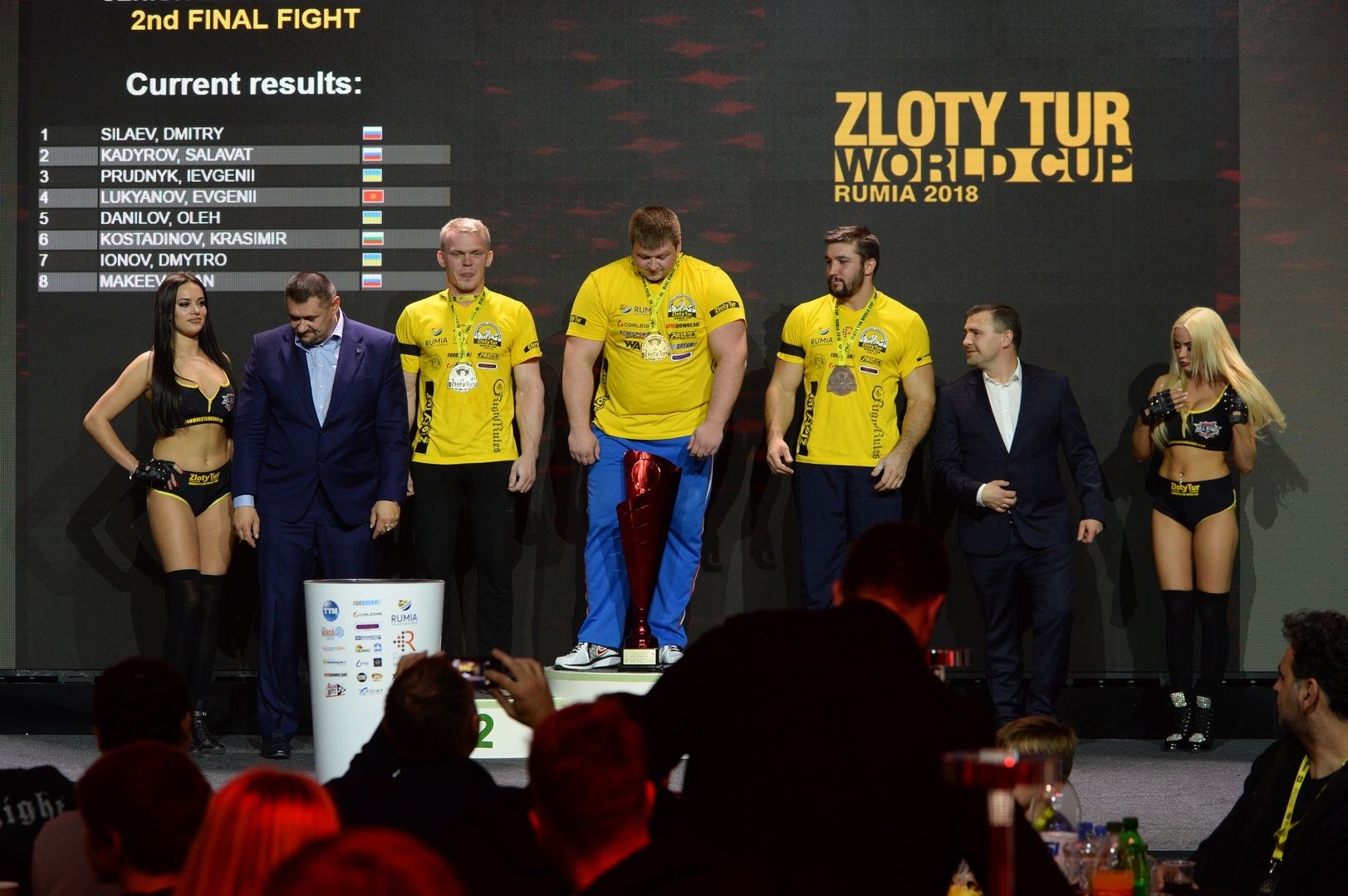 Zloty Tur 2018 Vendetta All Stars