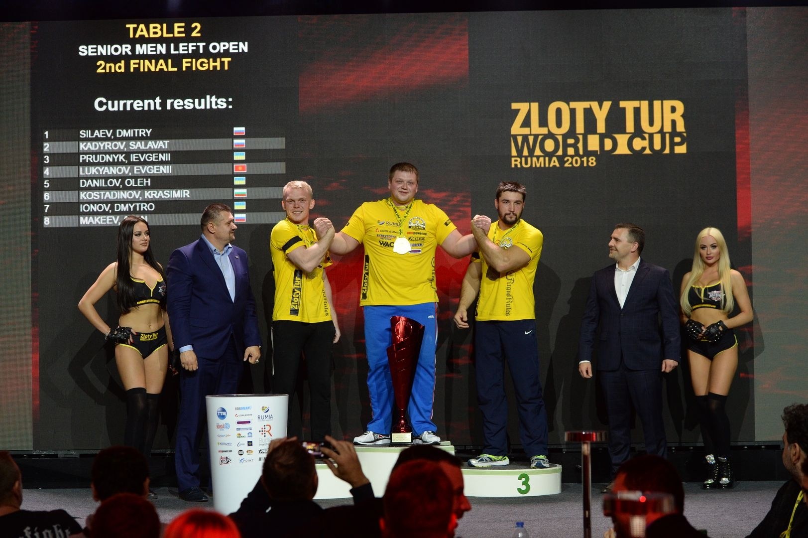 Zloty Tur 2018 Vendetta All Stars