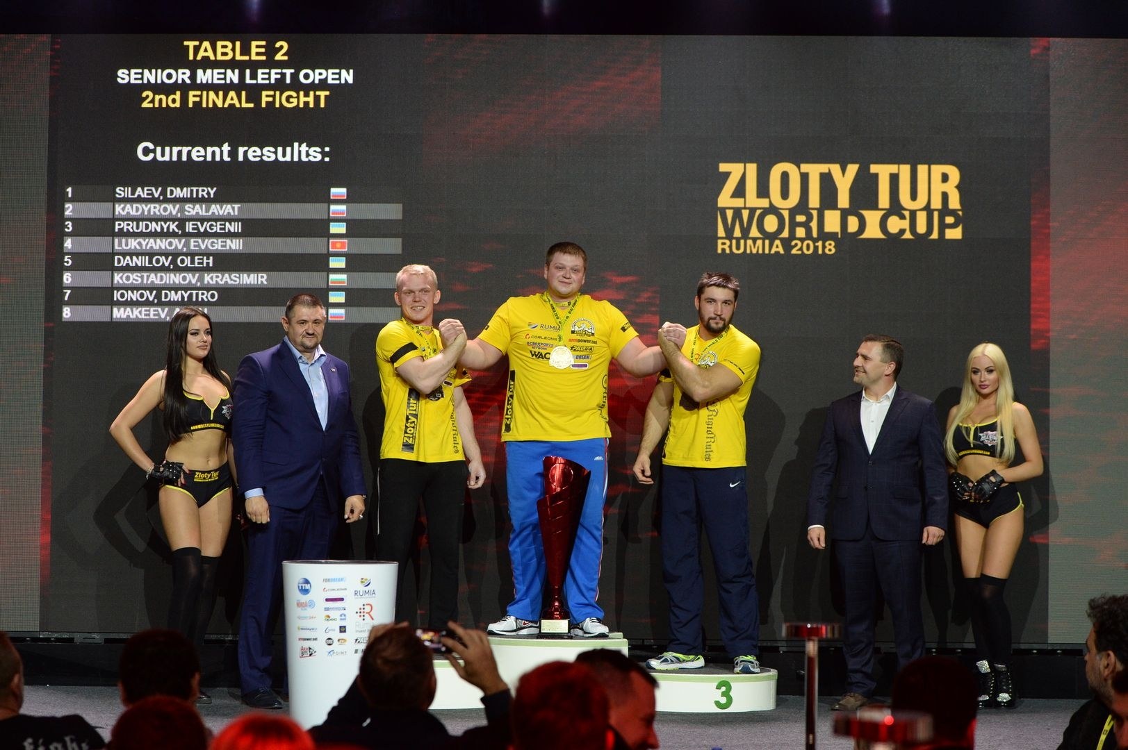 Zloty Tur 2018 Vendetta All Stars