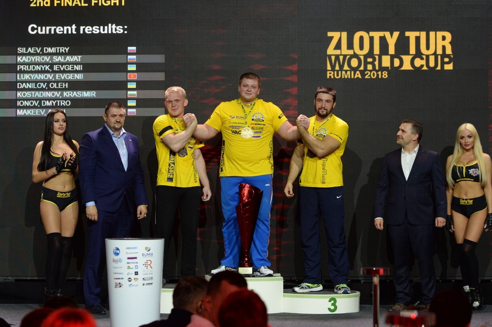 Zloty Tur 2018 Vendetta All Stars