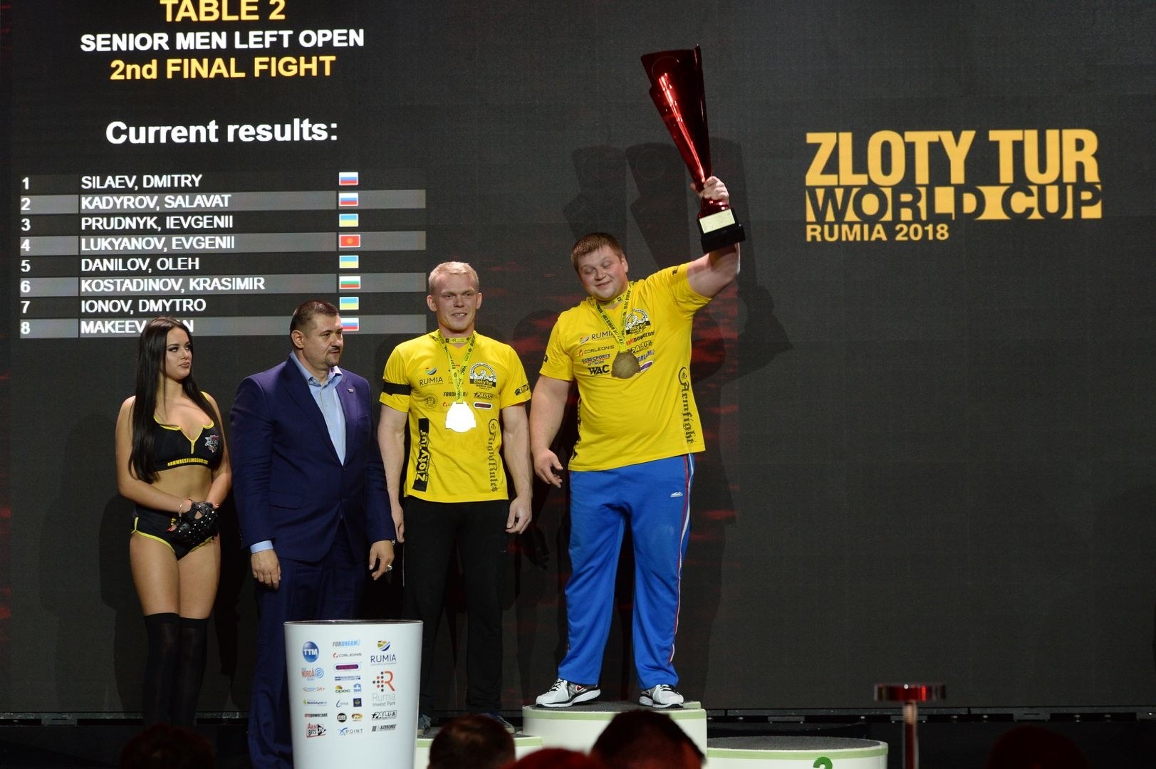 Zloty Tur 2018 Vendetta All Stars