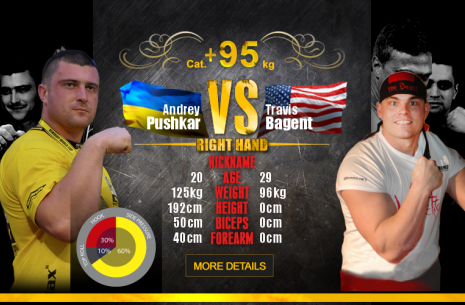 Five fights of Travis Bagent