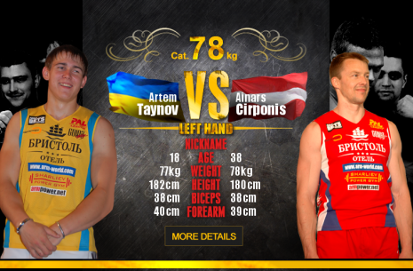 Artem Taynov: „I’m scared of nothing!”