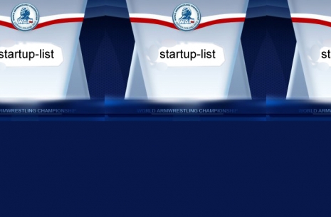 World Championships 2013