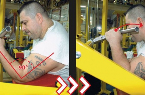 Is it worth to start when you are 40 years old?