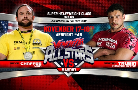 Dmitry Trubin vs Dave Chaffee: predictions