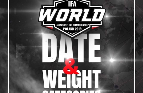 IFA Worlds weight classes